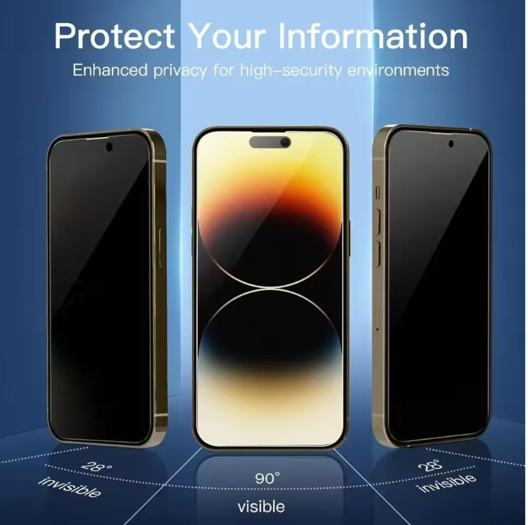 2Pcs Privacy Full Screen Protector for iPhone