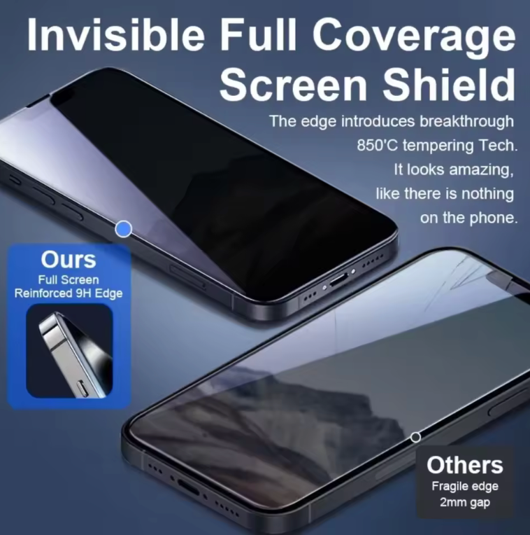 2Pcs Privacy Full Screen Protector for iPhone
