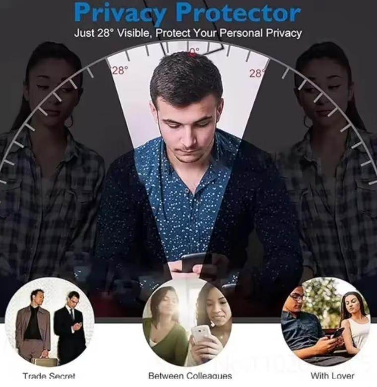 2Pcs Privacy Full Screen Protector for iPhone