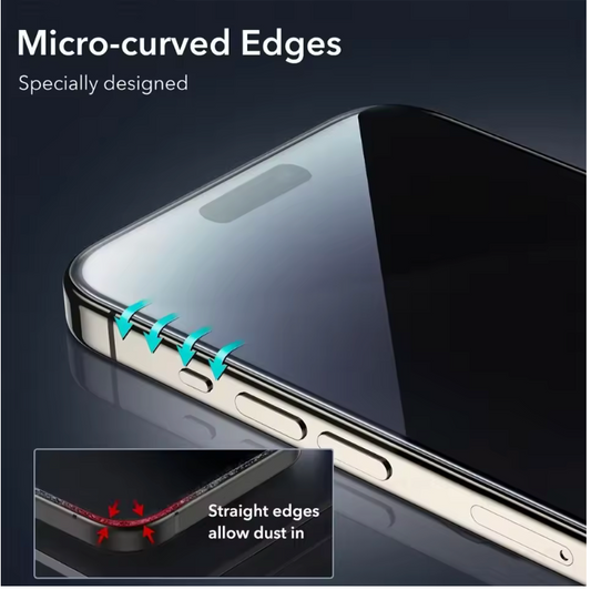 2Pcs Privacy Full Screen Protector for iPhone